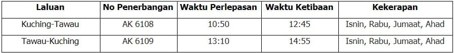 AirAsia Lancarkan Penerbangan Terus Dari Kuching ke Tawau
