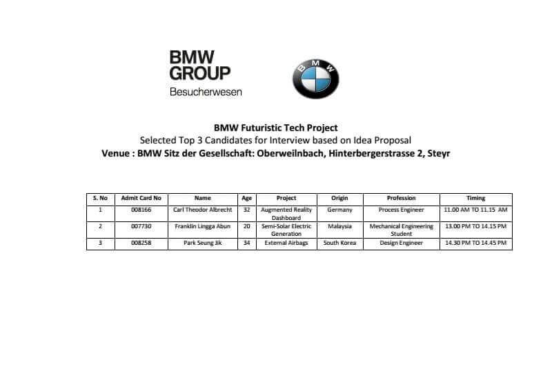 Anak Sarawak Dari Kapit Dapat Tawaran Kontrak 10 Tahun Dari BMW di Eropah