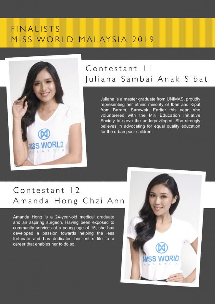 Gadis Iban-Kiput Ini Tersenarai Ke Final Miss World Malaysia 2019 7 Gadis Iban-Kiput Ini Tersenarai Ke Final Miss World Malaysia 2019