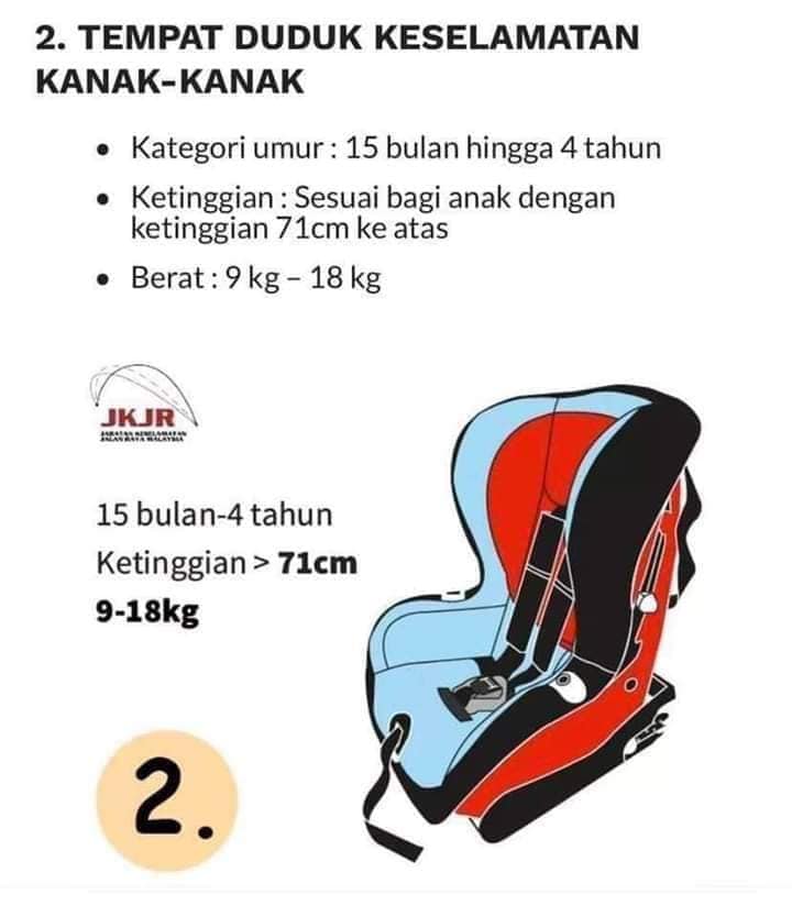 Ambil Tahu 4 Jenis Baby Car Seat Ini Supaya Anda Tidak Tersalah Beli