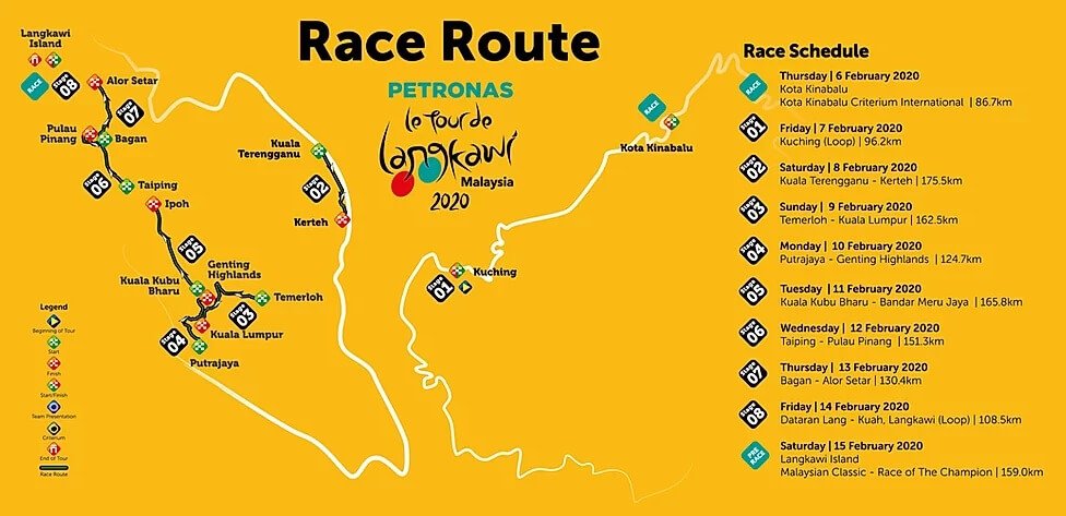 Le Tour de Langkawi Buat Comeback Di Sabah dan Sarawak Selepas 23 Tahun