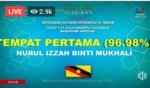 Hafizah Dari Sarawak Juarai Tahap 1 Majlis Tilawah & Menghafaz Al Quran Kebangsaan Tahun 1441H/2020M