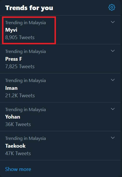 MYVI Legend Di Miri Trending Di Twitter Selepas Sanggup Off Road Elakkan Kesesakan