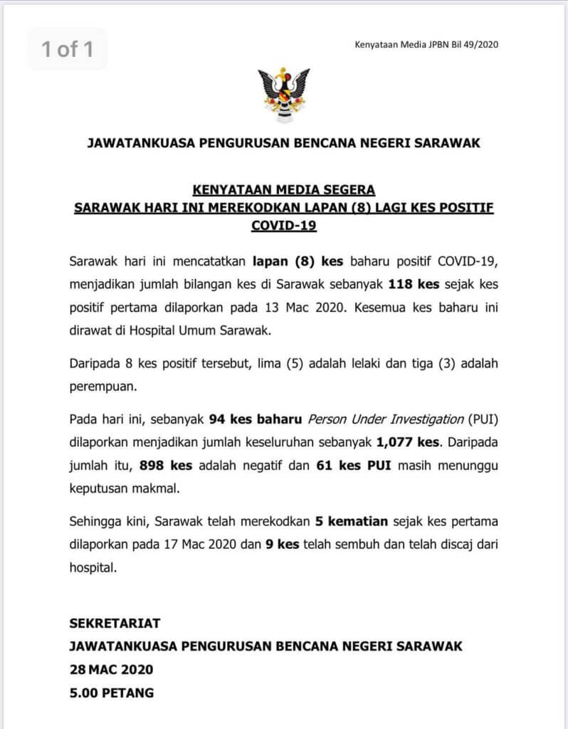 TERKINI : Sarawak Catat Pertambahan 8 Kes Positif Baharu COVID-19 Hari Ini, 118 Kes Keseluruhan