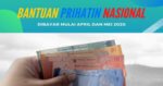 Ini Bagaimana BPN 2020 Disalurkan
