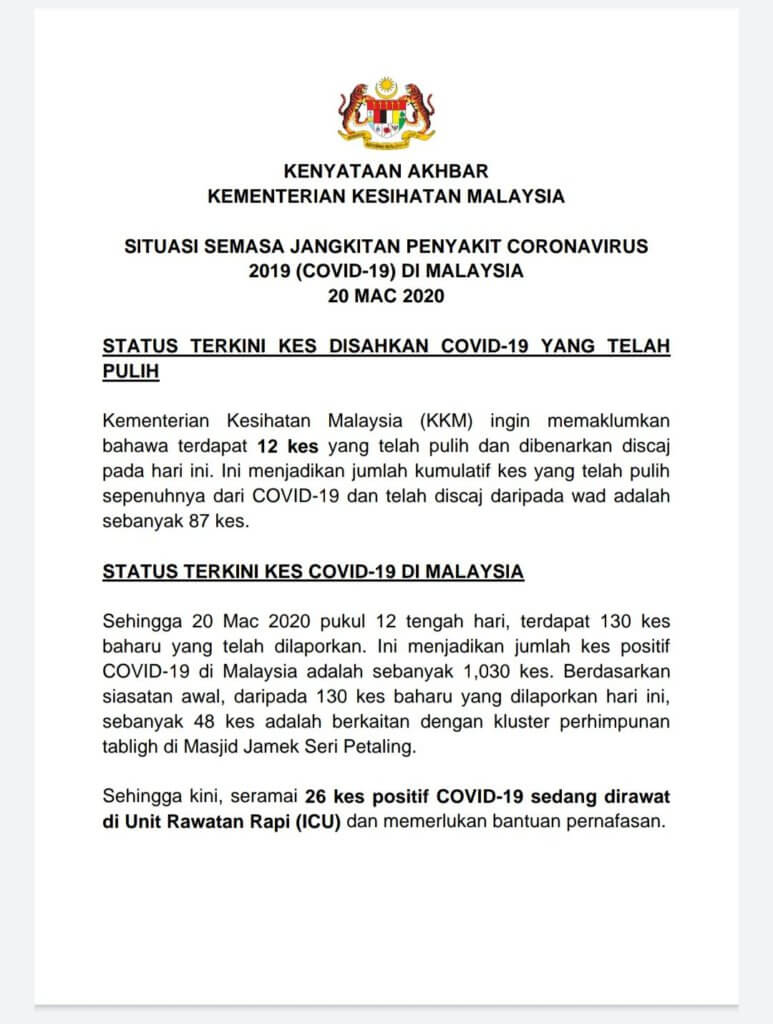130 Kes Baharu Positif COVID-19 Di Malaysia Hari Ini, Angka Keseluruhan Cecah 1,030 Kes