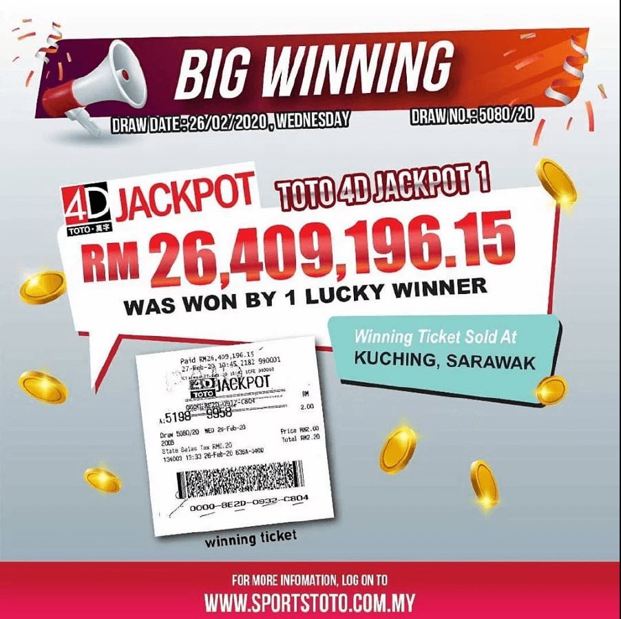 Penjaja Makanan Dari Sarawak Menang Jackpot Sports Toto Bernilai RM26.4 Juta