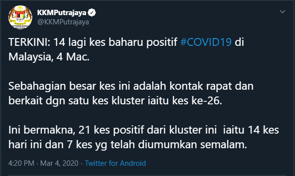 14 Kes Baru COVID-19 Di Malaysia, 50 Jumlah Kes Keseluruhan Setakat Hari Ini
