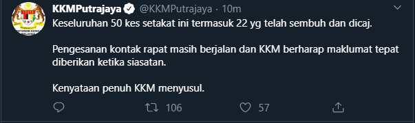 14 Kes Baru COVID-19 Di Malaysia, 50 Jumlah Kes Keseluruhan Setakat Hari Ini