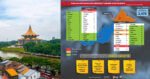 Ini Taburan Terkini Kes COVID19 Di Sabah Dan Sarawak, Kuching Catat Kes Tertinggi