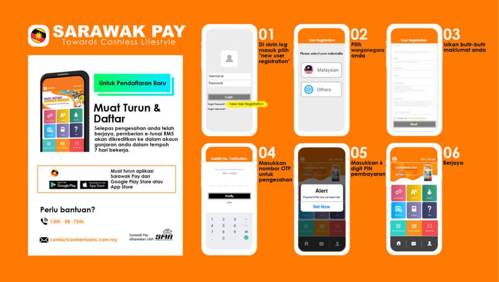 Sarawak Sediakan RM 98.4 Juta Untuk Bantuan Khas RM1500 Bagi Setiap Peniaga Dan Penjaja Kecil