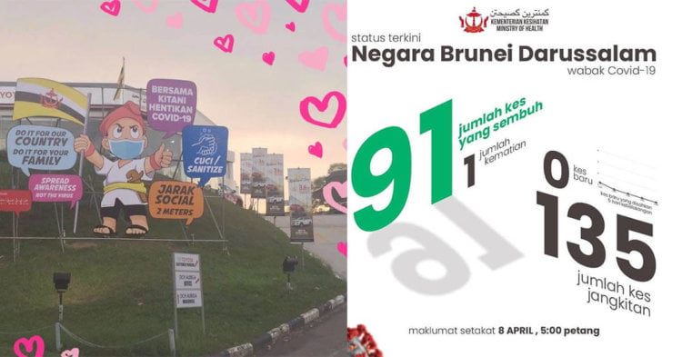 brunei terbaik COVID19 Di Brunei : 5 Hari Tanpa Kes Baru, 91 dari 135 Kini Sudah Sembuh