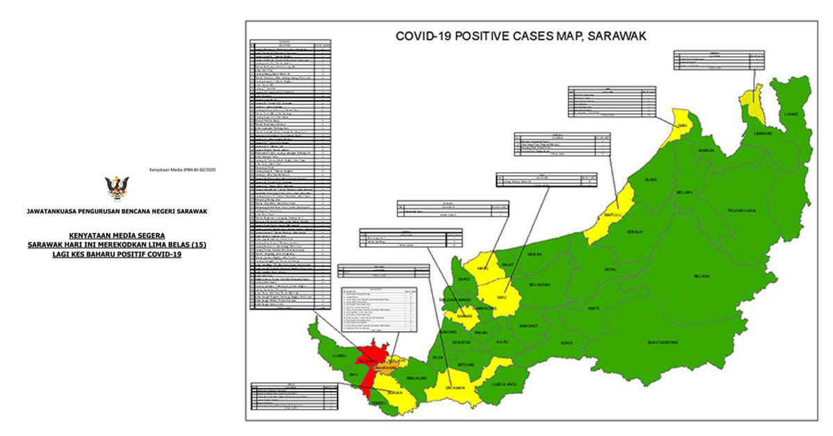 Terkini : Sarawak Catat 15 Kes Positif COVID19, 288 Keseluruhan Setakat Ini