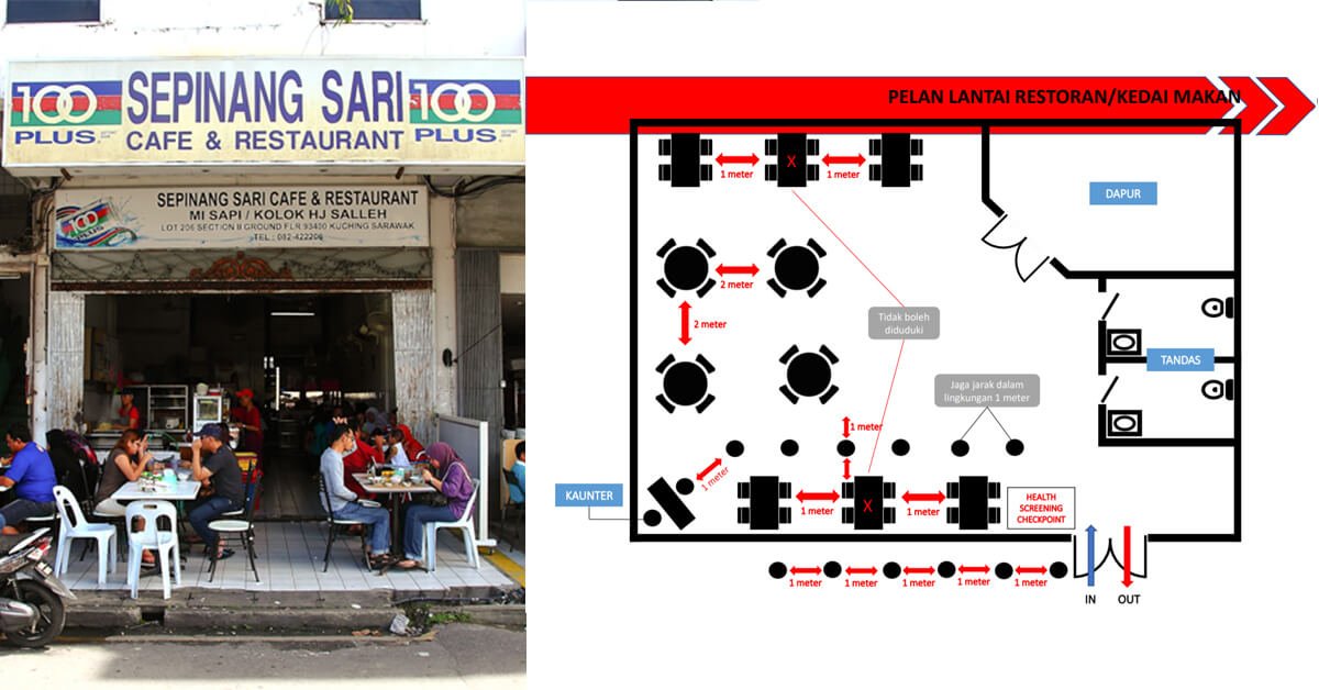 PKPB Sarawak : Restoran,Gerai Tepi Jalan, Pusat Penjaja Dibenar Operasi Sehingga 10 Malam