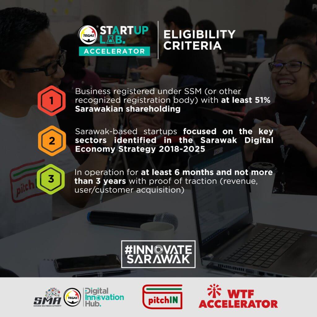Permohonan TEGAS Startup Lab Accelerator Batch 3 Kini Dibuka 14 Permohonan TEGAS Startup Lab Accelerator Batch 3 Kini Dibuka