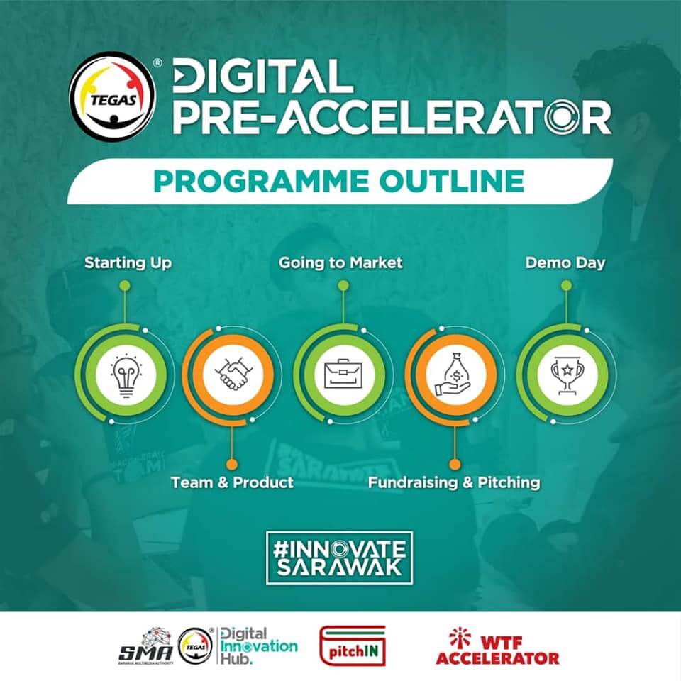 Program Digital Pre-Accelerator TEGAS Bakal Dilancarkan Buat Julung Kalinya Tahun Ini