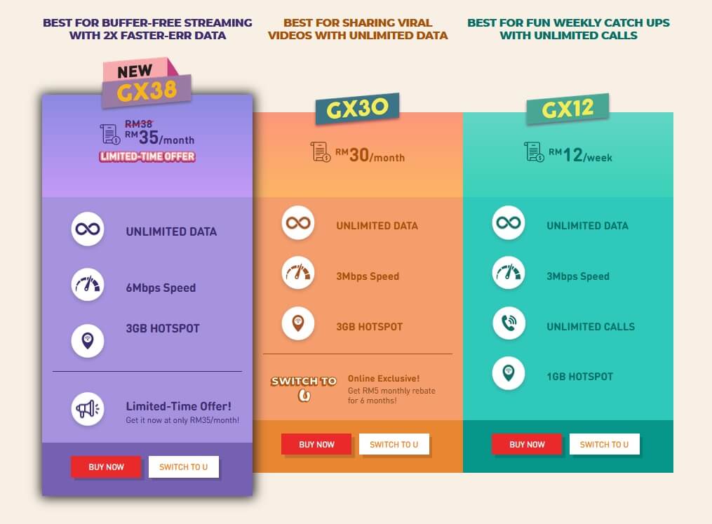Cabar Umobile, Hotlink Lancar Pakej Internet 'Unlimited' Termurah Bermula RM 35 Sebulan