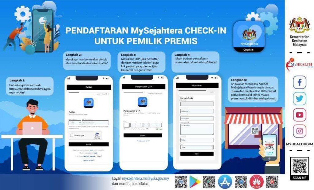 RM 50 Nak Masuk Tak Lama Lagi, Kemaskini Maklumat Anda Di Aplikasi MySejahtera Sekarang
