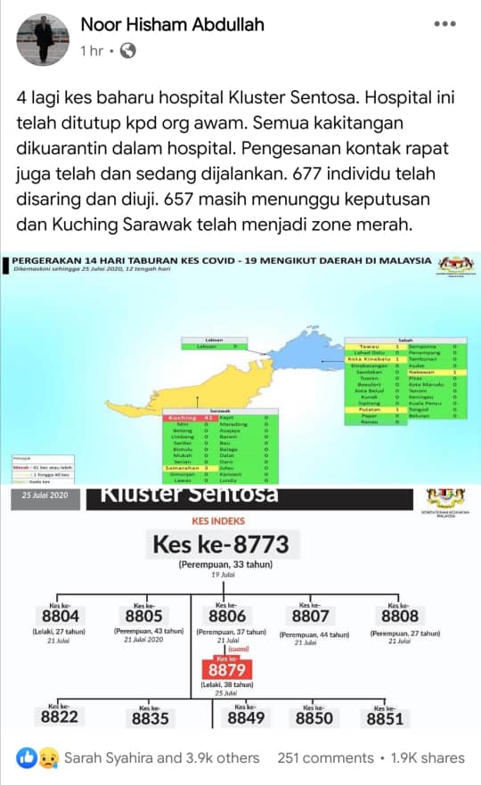 DG Hisham : Kuching Telah Menjadi Zon Merah