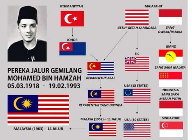 Kenali Mohamed Bin Hamzah, Arkitek 'Humble' Pencipta Bendera Jalur Gemilang
