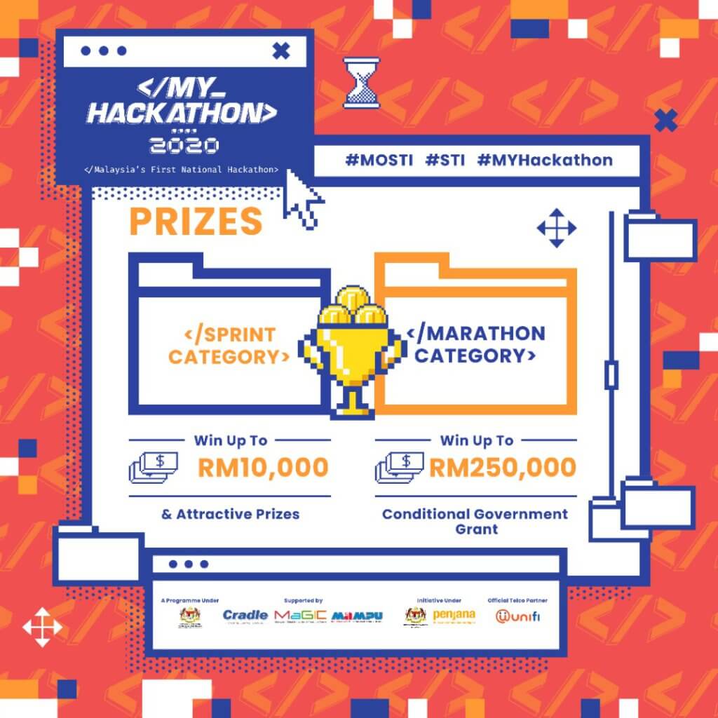 Hackathon Nasional Pertama Di Malaysia, MYHackathon 2020 Kini Memasuki Pusingan Kuching