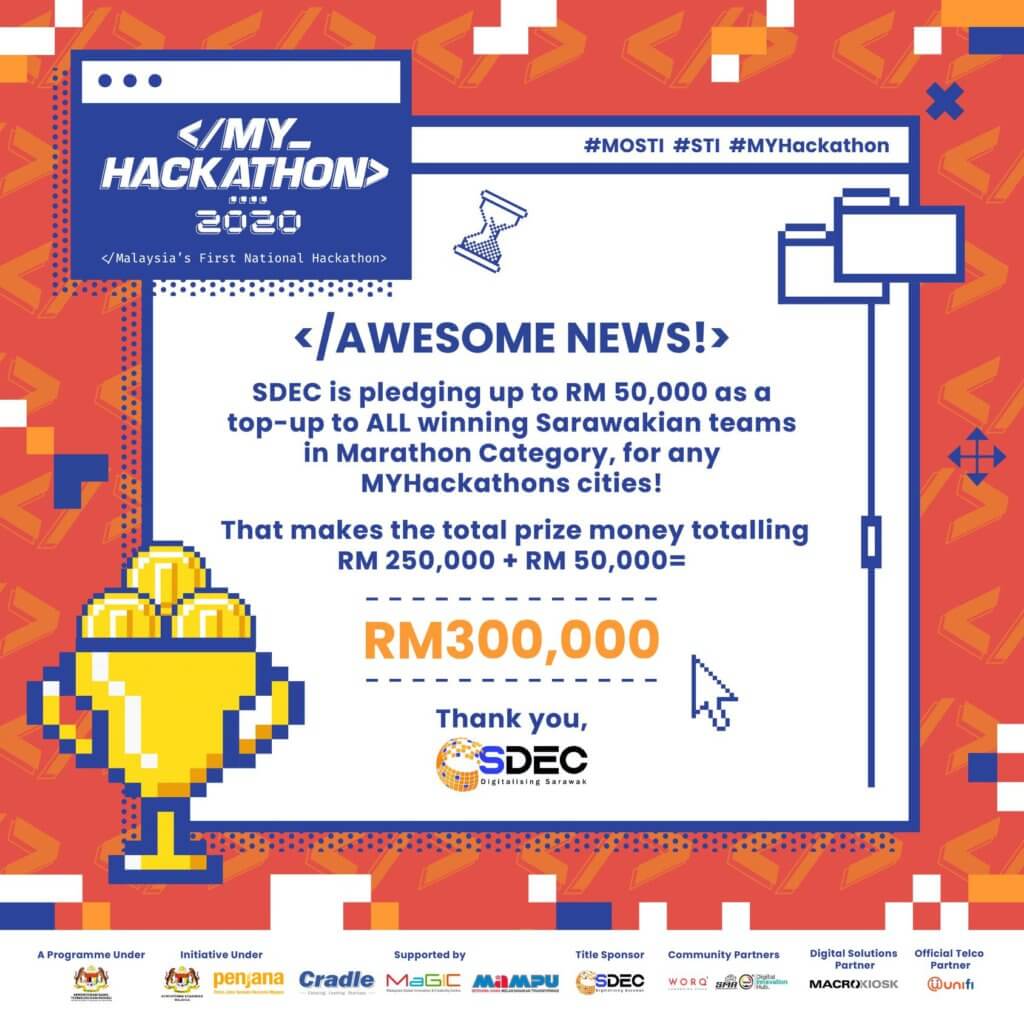 Hackathon Nasional Pertama Di Malaysia, MYHackathon 2020 Kini Memasuki Pusingan Kuching