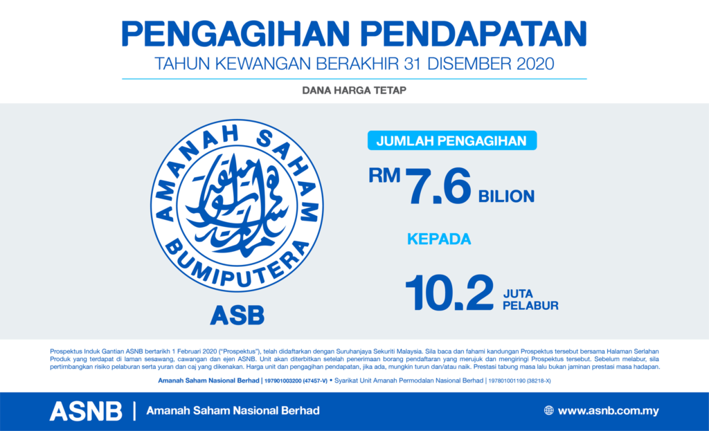 Terendah Sejak Tahun 1990, ASB Umum Dividen 4.75% Dengan Ehsan 0.75 Seunit
