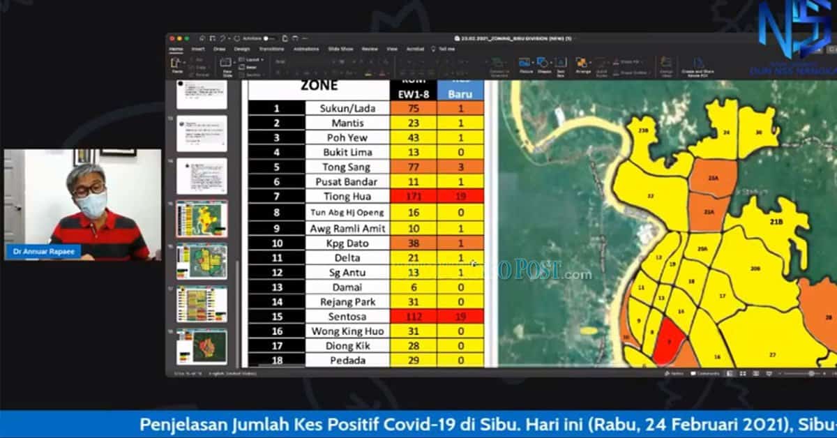 JPB Bahagian Sibu Mencadangkan Kawalan Ketat Di Zon Tiong Hua Dan Zon Sentosa