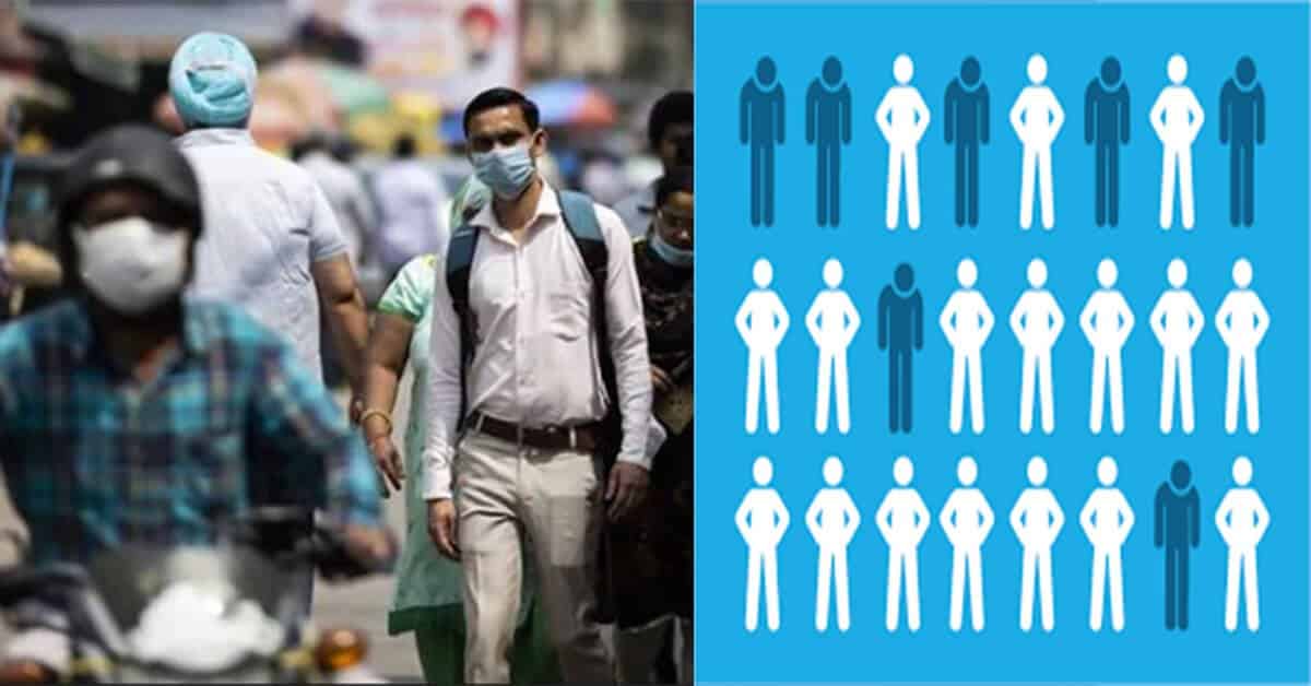 Penduduk Delhi Mungkin Telah Membina 'Imuniti Kawanan' Terhadap Virus COVID-19