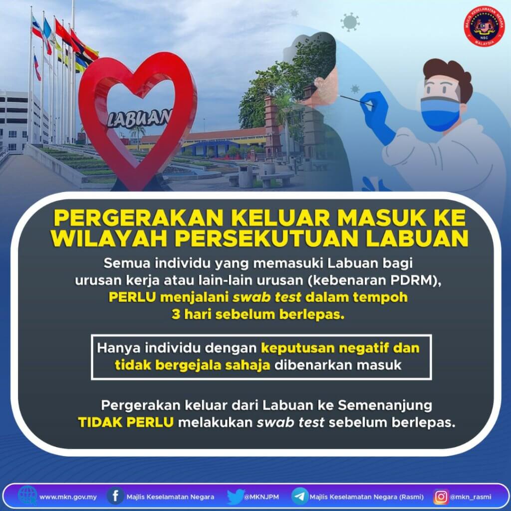 Pergerakan Keluar Masuk Labuan, Sabah Dan Sarawak Perlu Jalani Ujian Calitan 3 Hari Sebelum
