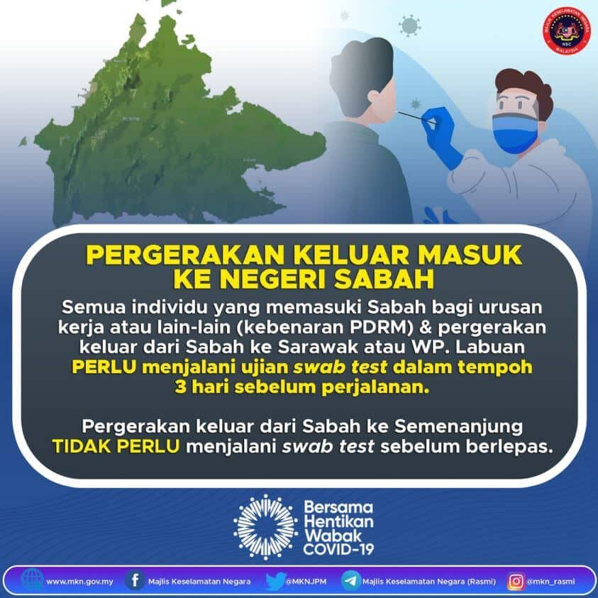 Pergerakan Keluar Masuk Labuan, Sabah Dan Sarawak Perlu Jalani Ujian Calitan 3 Hari Sebelum
