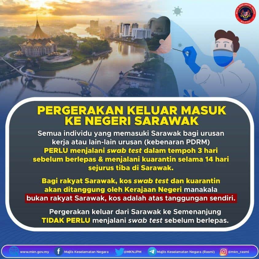 Pergerakan Keluar Masuk Labuan, Sabah Dan Sarawak Perlu Jalani Ujian Calitan 3 Hari Sebelum