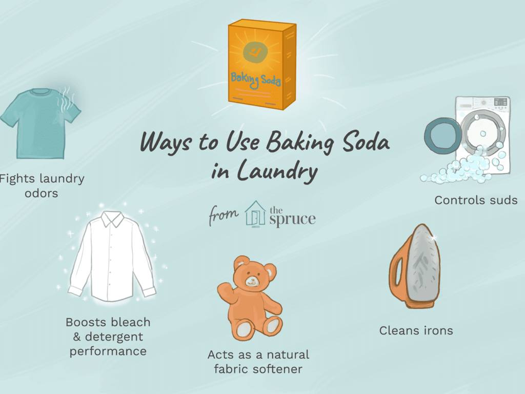 use baking soda in laundry 2145765 FINAL 5b5871ee46e0fb0024b2f8e3 Ini Adalah 5 Tip Pembersihan Yang Berguna Dan Memudahkan Pembersihan Anda