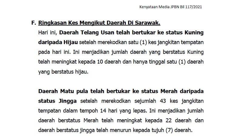 Simunjan Daerah Tunggal Di Sarawak Berstatus Hijau Setakat Hari Ini