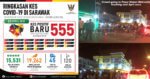 Lelaki Ini Jelaskan 12 Sebab Mengapa Kes Sarawak Kini Tertinggi Di Malaysia