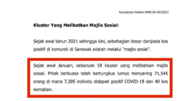 image 35 Lelaki Ini Jelaskan 12 Sebab Mengapa Kes Sarawak Kini Tertinggi Di Malaysia