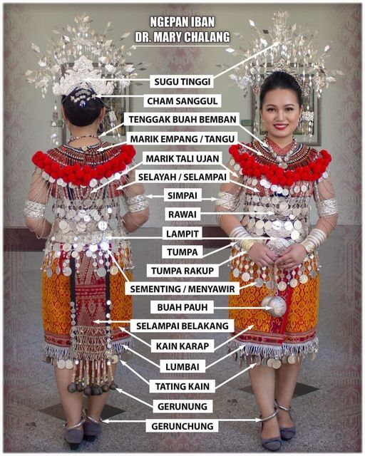 Ngepan Indu Iban Bertaraf Antarabangsa, Pernah Wakili Malaysia Dalam Pertandingan Miss Universe