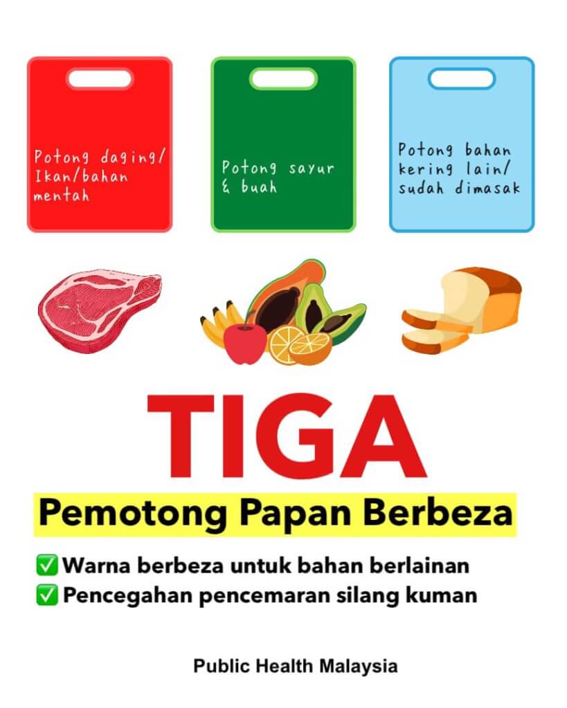 Papan Pemotong Sama Punca Keracunan Makanan, Ini Cara Dari Pakar Untuk Asing Bahan Memotong