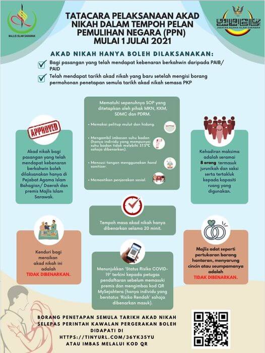 Akad Nikah Di Sarawak Hanya Boleh Dijalankan Selama 20 Minit Di Pejabat Agama Mulai 1 Julai