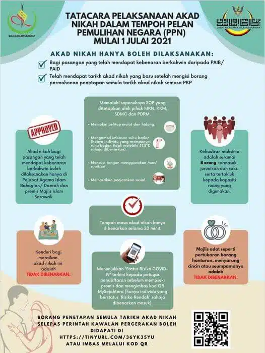 Akad Nikah Di Sarawak Hanya Boleh Dijalankan Selama 20 Minit Di Pejabat Agama Mulai 1 Julai
