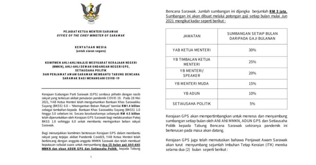 Ketua Menteri Dan Menteri DUN Sarawak Potong Sebahagian Gaji Selama 2 Bulan