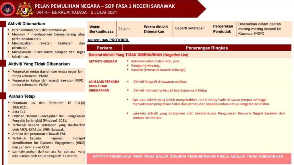 "Kekalkan SOP Kecuali Bersama Kekasih," Netizen Bengang Gadis BBNU Sarawak Ini Keluar Sesuka Hati Semasa PKP