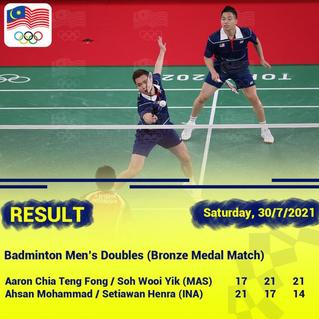 Tewaskan Indonesia, Regu Malaysia Raih Pingat Pertama Untuk Malaysia