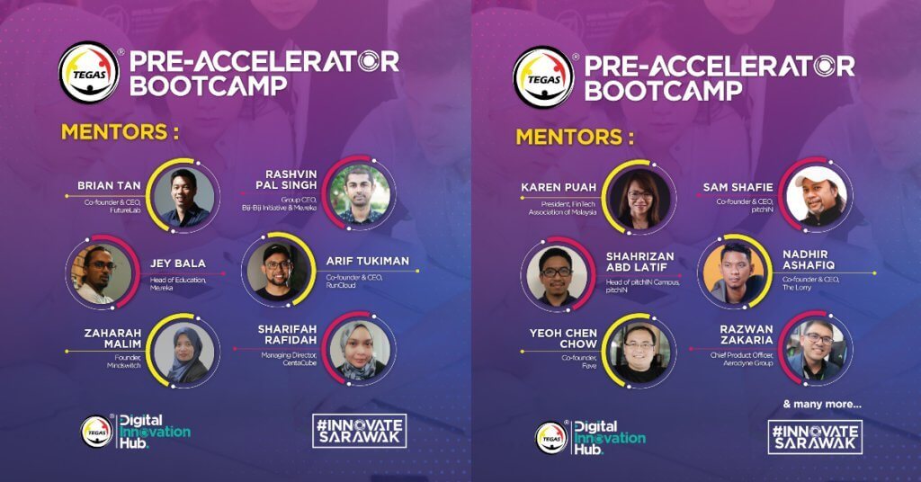 Dari Inovasi Kompia Sehingga Ke Aplikasi Kerja Sekolah, 3 Start-Ups Kuching Ini Berjaya Pukau Juri TPAB 2021