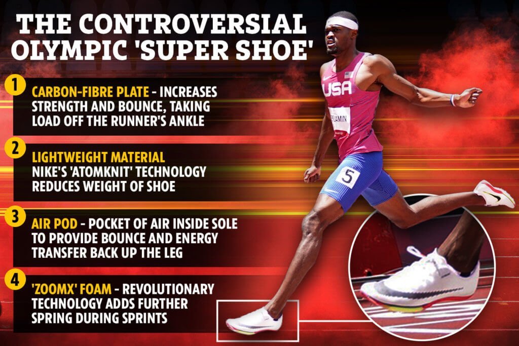 Kontroversi Kasut Trampolin Nike Yang Dianggap 'Doping Teknologi' Kerana Bantu Atlet Lari Lebih Laju Dari Biasa
