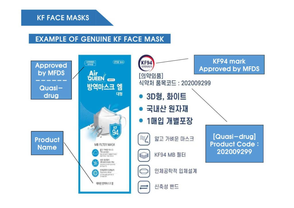 Kedutaan Korea Selatan Di Malaysia Kongsi Cara Untuk Kenalpasti Pelitup Separuh Muka KF Tulen