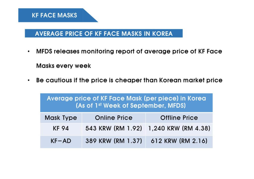 Kedutaan Korea Selatan Di Malaysia Kongsi Cara Untuk Kenalpasti Pelitup Separuh Muka KF Tulen