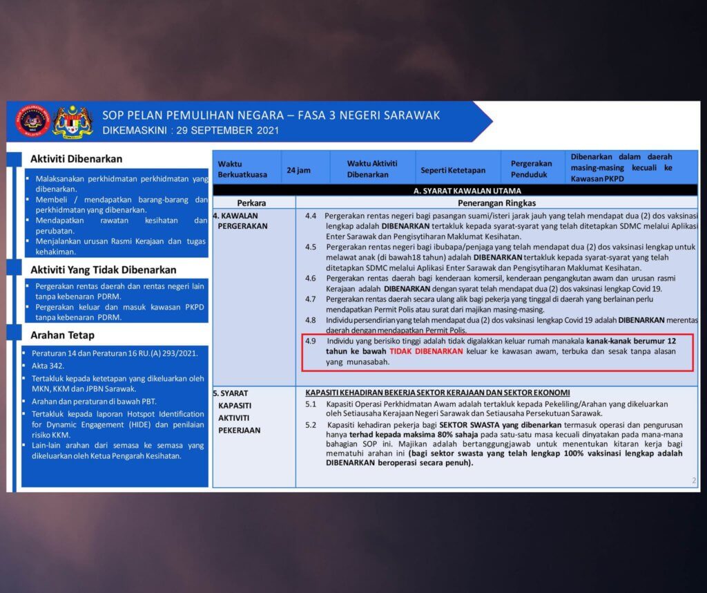 SOP Pergerakan Kanak-Kanak JPBNS Dan Pelancongan Domestik Ke Sarawak Jadi Persoalan Netizen
