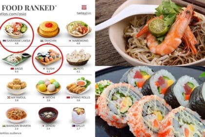 Kalahkan Sushi Dari Jepun, Laksa Sarawak Dapat Ranking Teratas Makanan Tradisional Di Asia