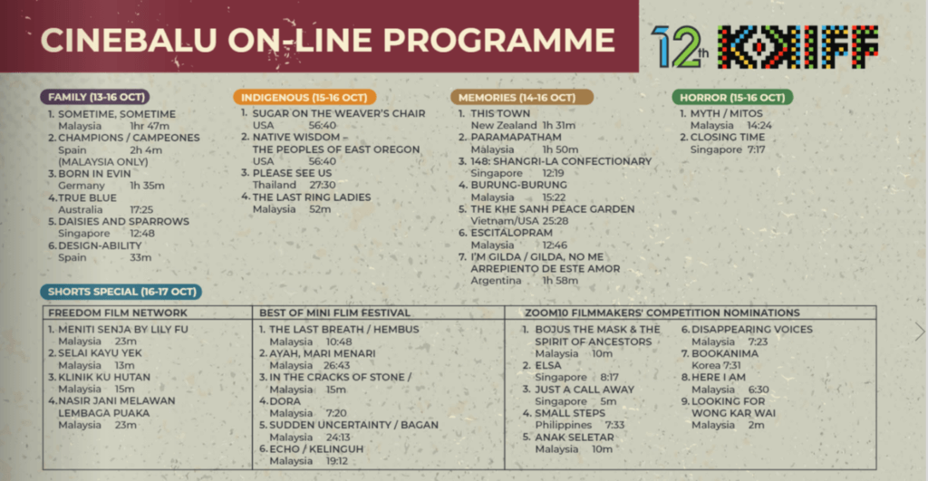 Kisah 'Ring Ladies' Bidayuh Sarawak Dipertontonkan Menerusi Festival Filem Antarabangsa Pertama Di Borneo
